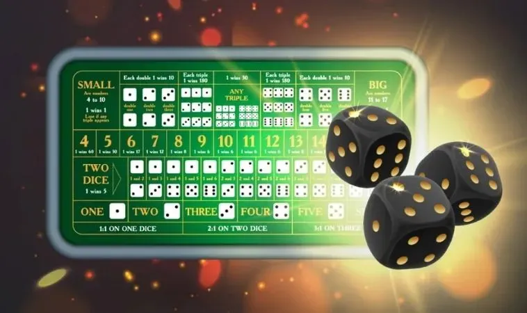 Hướng Dẫn Tham Gia SicBo Nhà Cái IWin: Đơn Giản Và Thú Vị 2 Hướng Dẫn Tham Gia SicBo Nhà Cái IWin: Đơn Giản Và Thú Vị